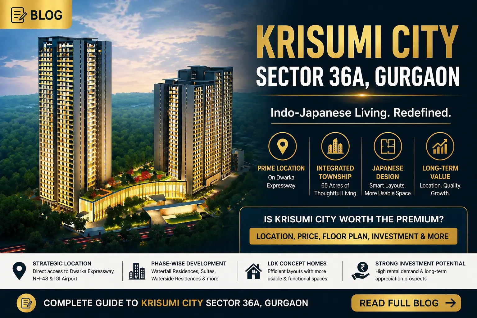 Krisumi City Sector 36A Gurgaon: Real Review, Price & Should You Invest?