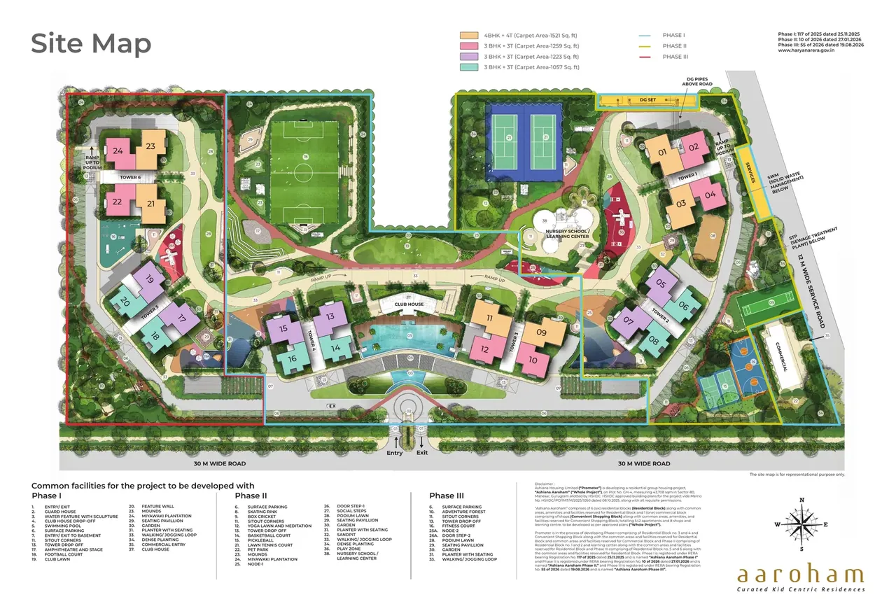 Ashiana Aaroham site plan: six towers in three phases around the clubhouse, learning hub and sports field