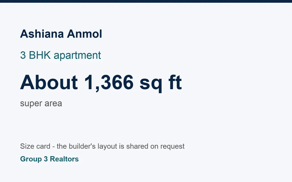 Ashiana Anmol 3 BHK flat size card, about 1,366 sq ft super area