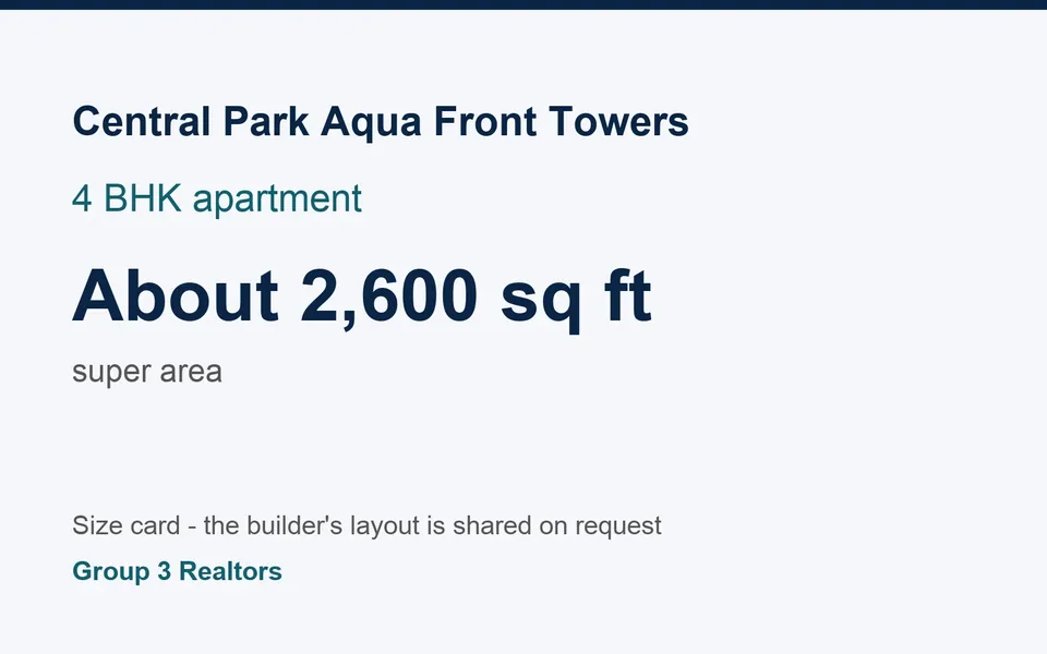 Central Park Aqua Front Towers 4 BHK flat size card, about 2,600 sq ft super area
