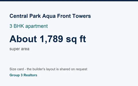 Central Park Aqua Front Towers 3 BHK flat size card, about 1,789 sq ft super area
