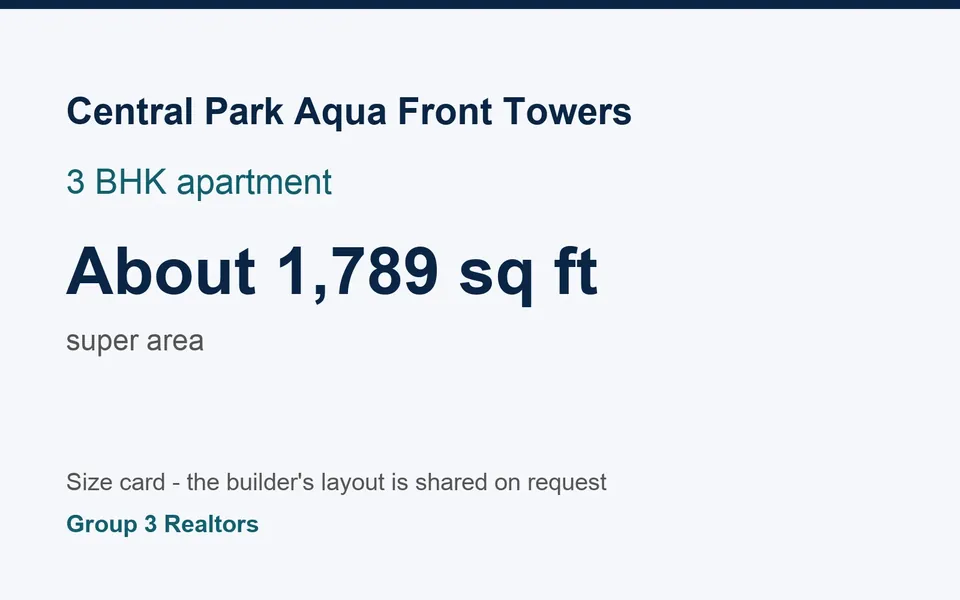 Central Park Aqua Front Towers 3 BHK flat size card, about 1,789 sq ft super area