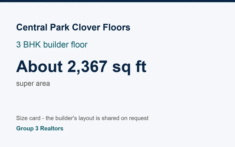 Central Park Clover Floors 3 BHK builder floor size card, about 2,367 sq ft super area