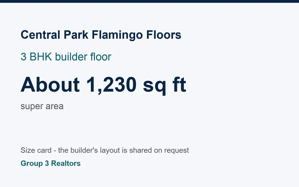 Central Park Flamingo Floors 3 BHK builder floor size card, about 1,230 sq ft super area