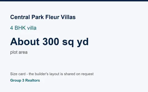 Central Park Fleur Villas 4 BHK villa size card, about 300 sq yd plot area