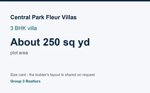 Central Park Fleur Villas 3 BHK villa size card, about 250 sq yd plot area