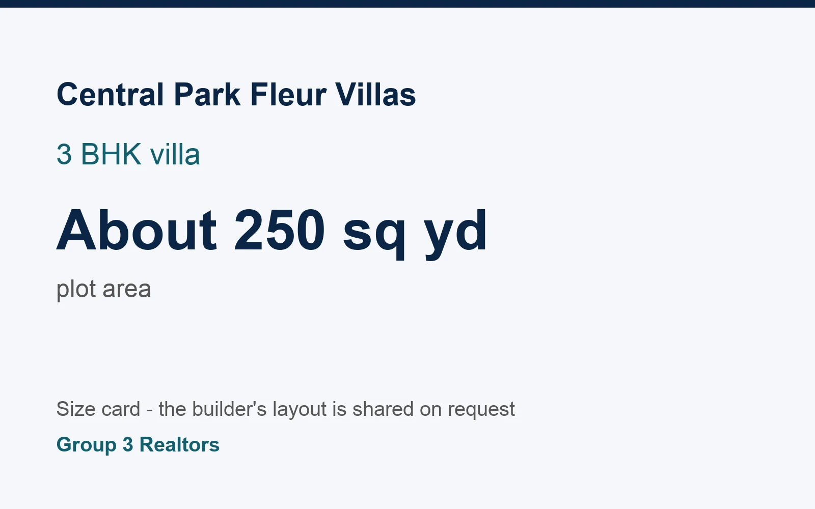 Central Park Fleur Villas 3 BHK villa size card, about 250 sq yd plot area