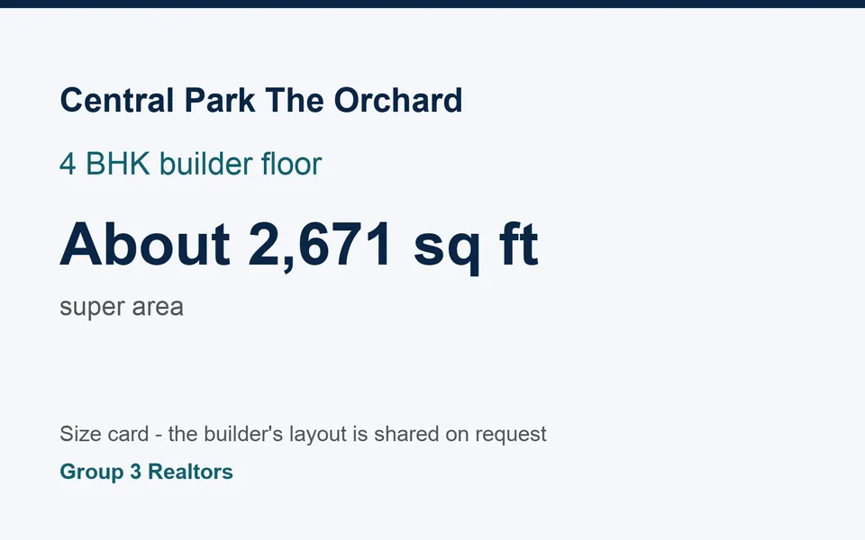 Central Park The Orchard 4 BHK builder floor size card, about 2,671 sq ft super area