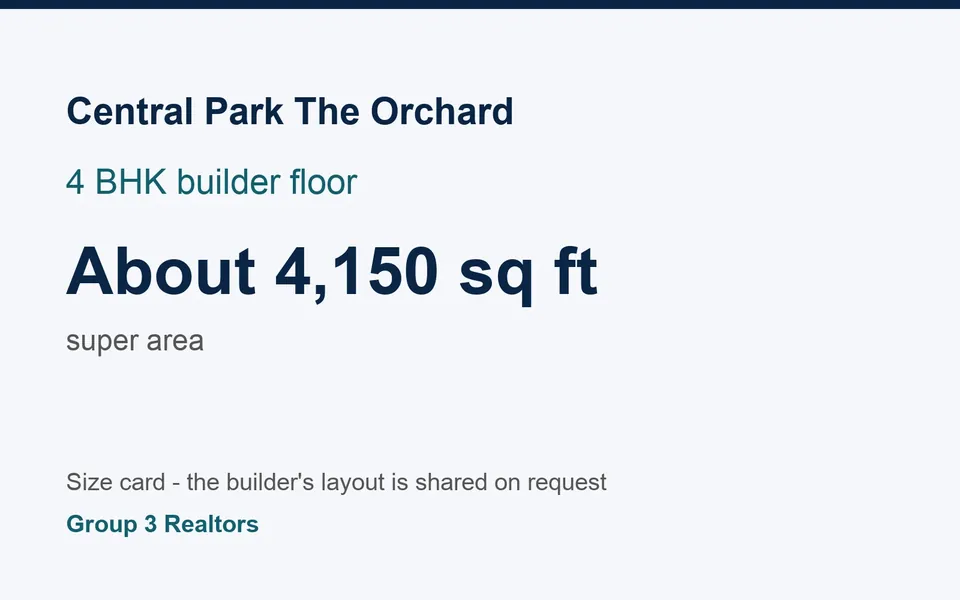 Central Park The Orchard 4 BHK builder floor size card, about 4,150 sq ft super area