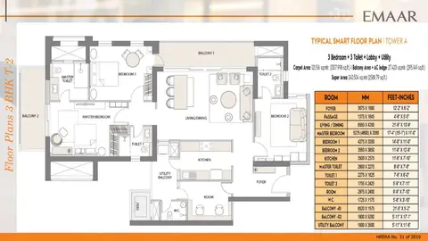 Emaar Digihomes 3 BHK floor plan, 2,588 sq ft