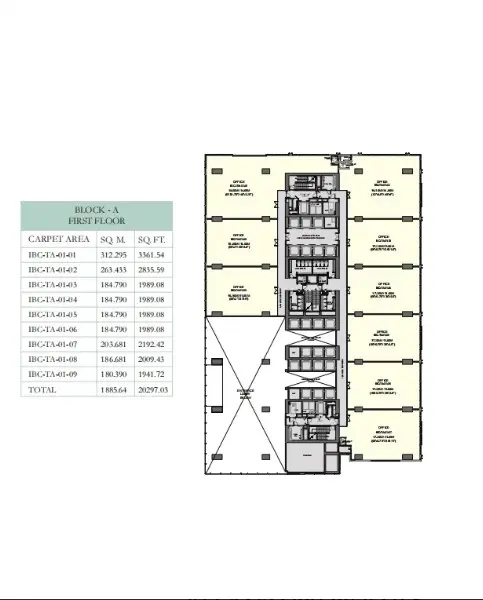 Emaar India Business Centre Sector 65 Gurgaon