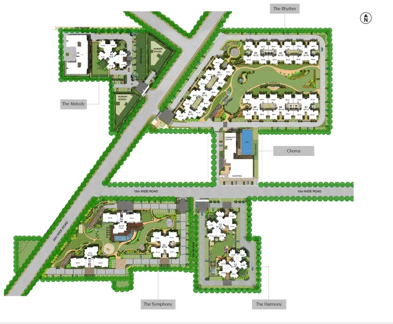 Experion The Heartsong master plan: Rhythm, Melody, Symphony, Harmony clusters and Chorus club