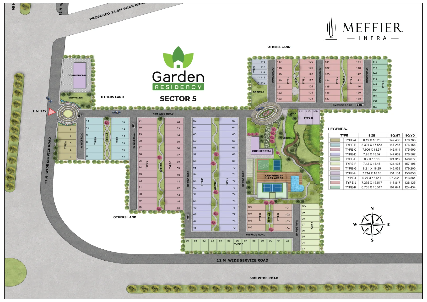 Meffier Garden Avenue site layout, which shows the 136 sq yd plots
