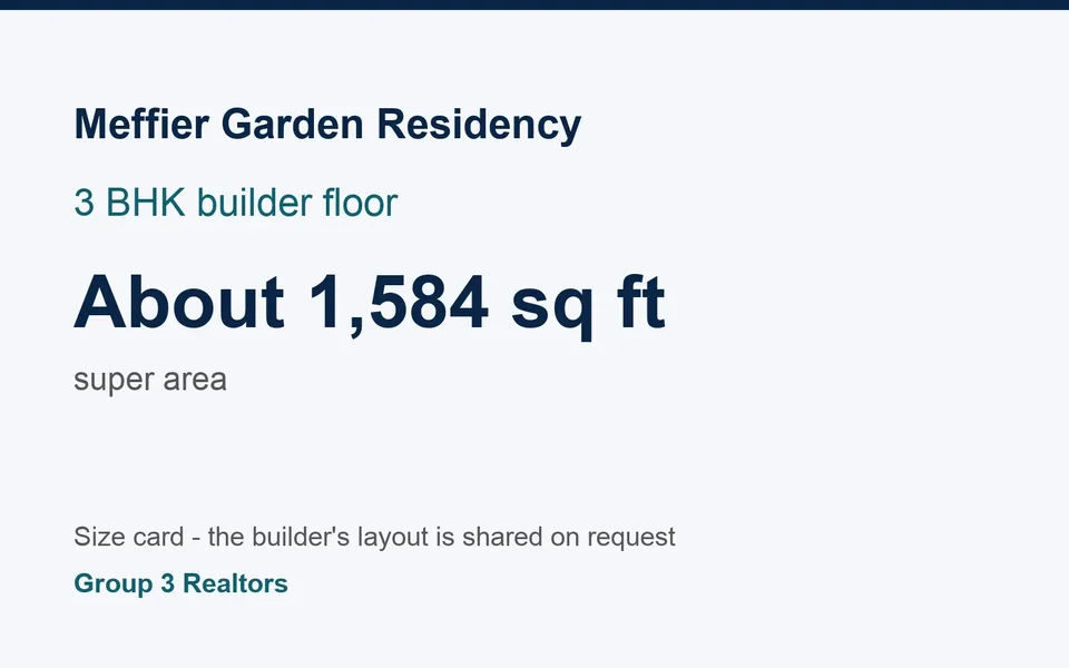 Meffier Garden Residency 3 BHK builder floor size card, about 1,584 sq ft super area