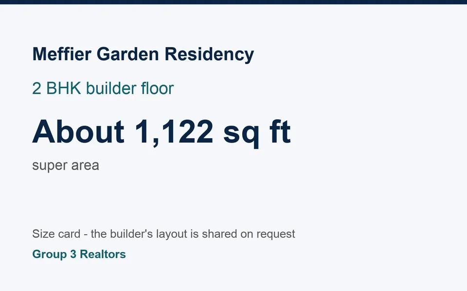 Meffier Garden Residency 2 BHK builder floor size card, about 1,122 sq ft super area