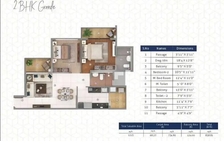 Shapoorji Pallonji Joyville