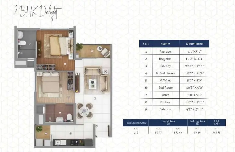 Shapoorji Pallonji Joyville