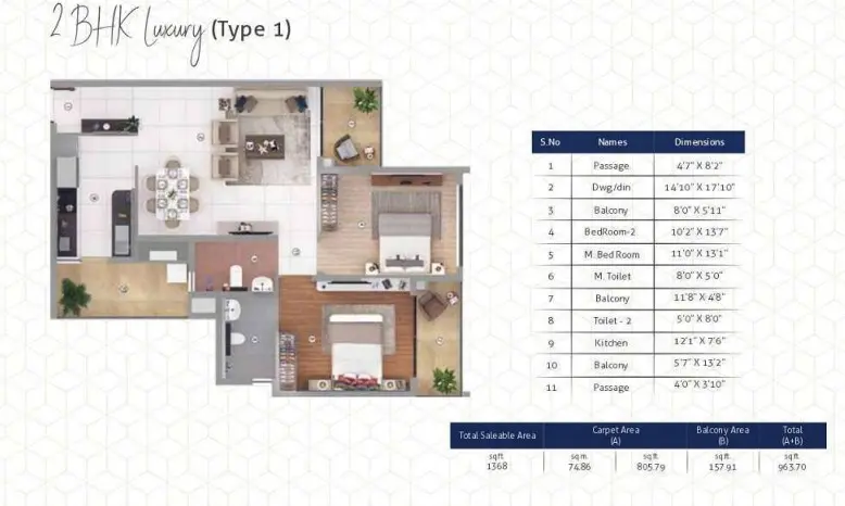 Shapoorji Pallonji Joyville