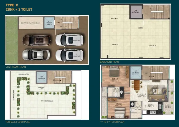 Signature Global City 63A