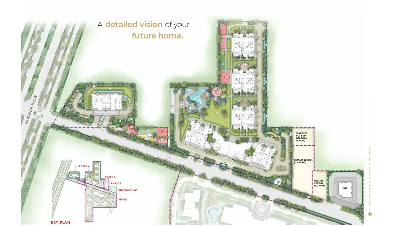 Signature Global Cloverdale SPR master plan with towers, clubhouse, pools, school sites and the 84 m road