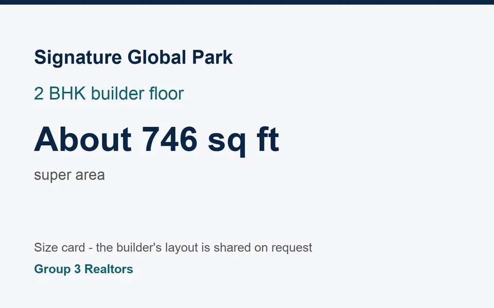Signature Global Park 2 BHK builder floor size card, about 746 sq ft super area
