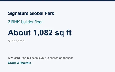 Signature Global Park 3 BHK builder floor size card, about 1,082 sq ft super area