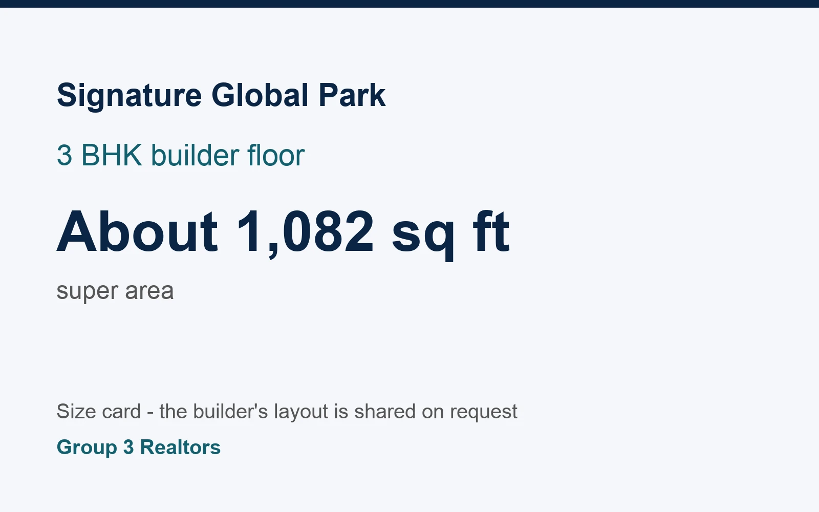 Signature Global Park 3 BHK builder floor size card, about 1,082 sq ft super area