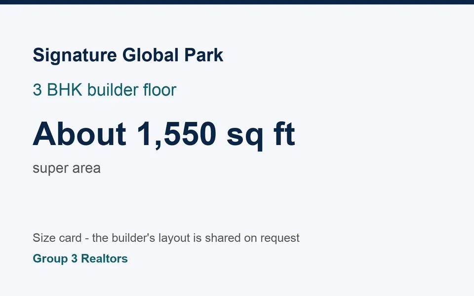 Signature Global Park 3 BHK builder floor size card, about 1,550 sq ft super area