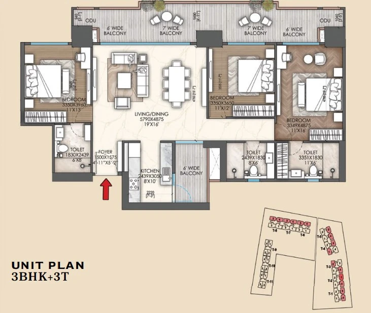 Signature Global Sarvam