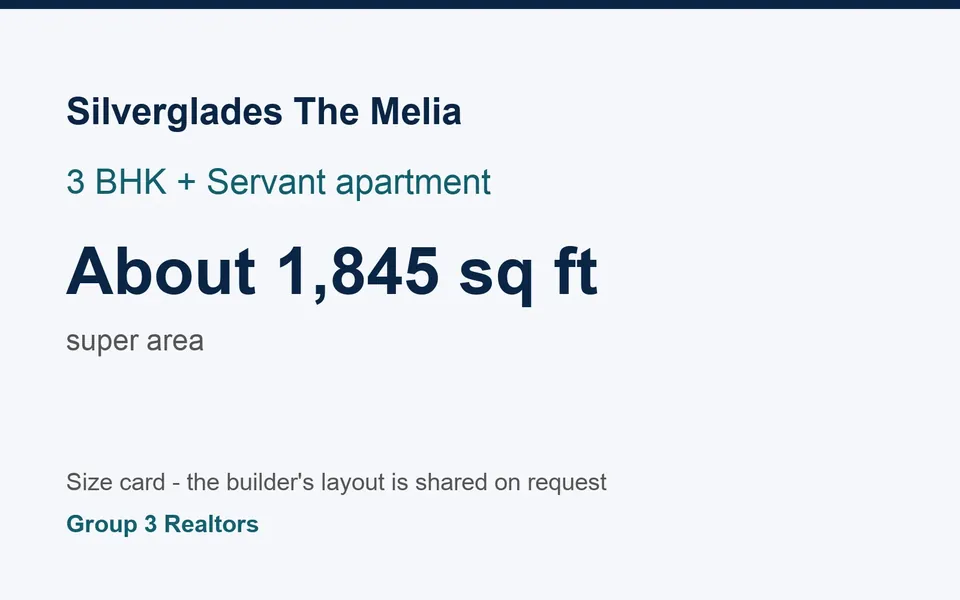 Silverglades The Melia 3 BHK + Servant flat size card, about 1,845 sq ft super area