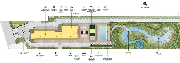 The Terraces at Estate 361 master plan with the tower, pool, forest and retail plaza