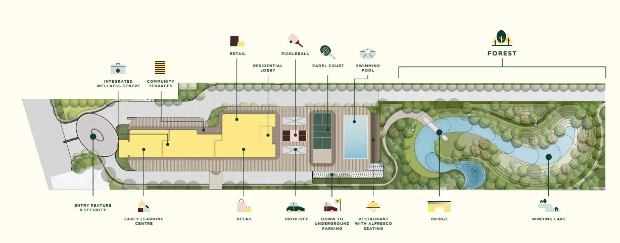 The Terraces at Estate 361 master plan