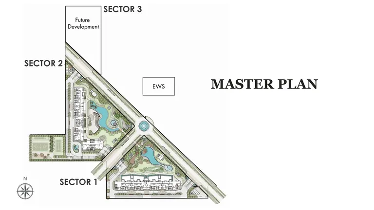 Whiteland The Aspen master plan showing Sector 1 and Sector 2 tower clusters and central greens